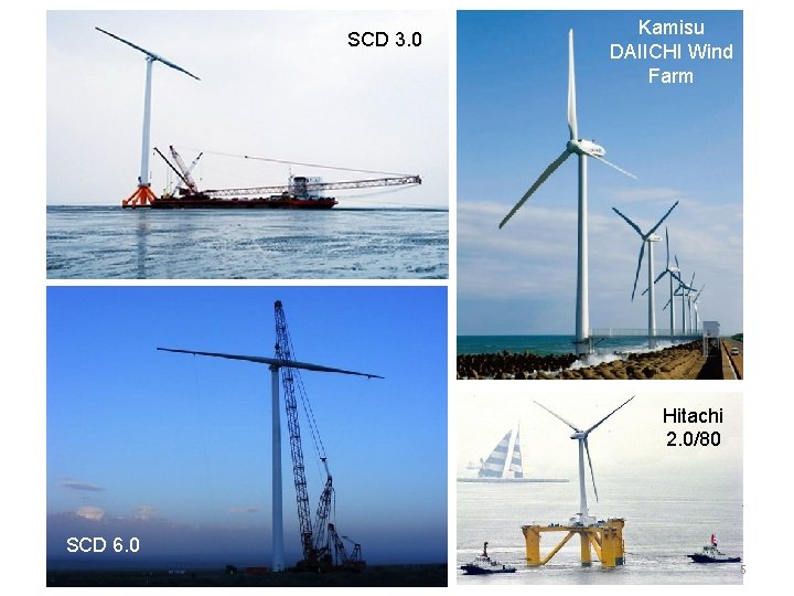 SCD 3. 0 Kamisu DAIICHI Wind Farm Hitachi 2. 0/80 SCD 6. 0 5