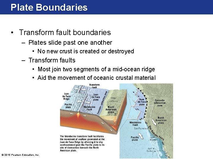 Plate Boundaries • Transform fault boundaries – Plates slide past one another • No