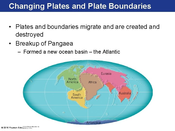 Changing Plates and Plate Boundaries • Plates and boundaries migrate and are created and