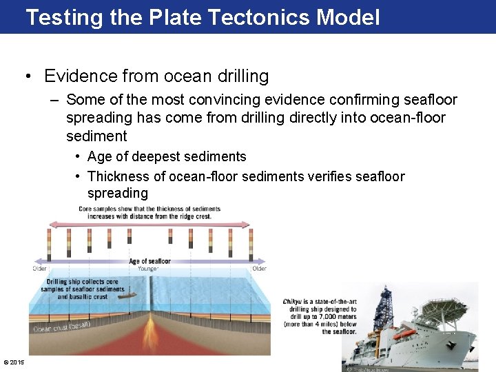 Testing the Plate Tectonics Model • Evidence from ocean drilling – Some of the