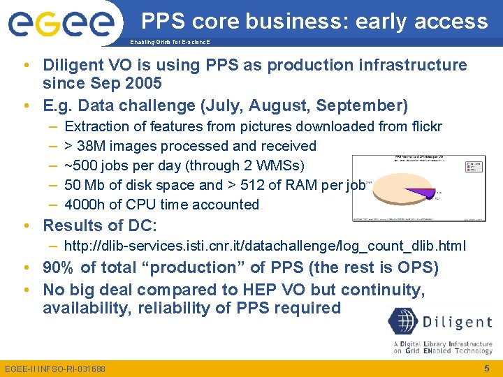 PPS core business: early access Enabling Grids for E-scienc. E • Diligent VO is