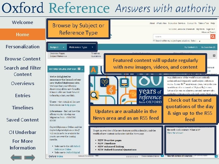 Welcome Home Browse by Subject or Reference Type Personalization Browse Content Search and Filter