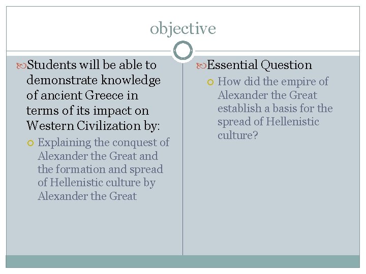 objective Students will be able to demonstrate knowledge of ancient Greece in terms of