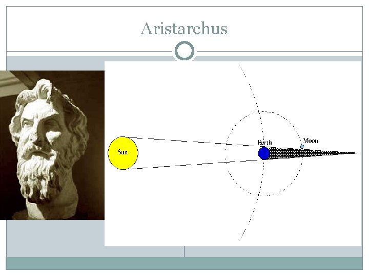 Aristarchus 
