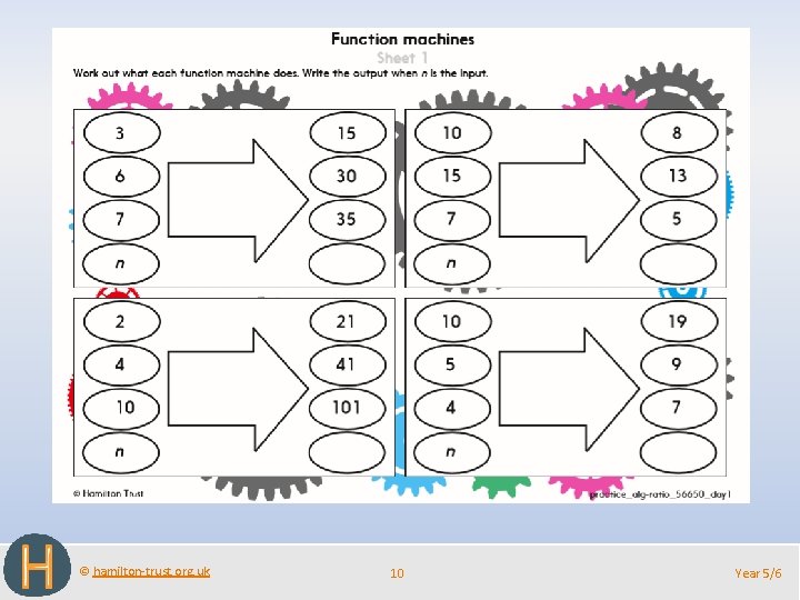 Paste in ARE practice sheet for Year 5 © hamilton-trust. org. uk 10 Year