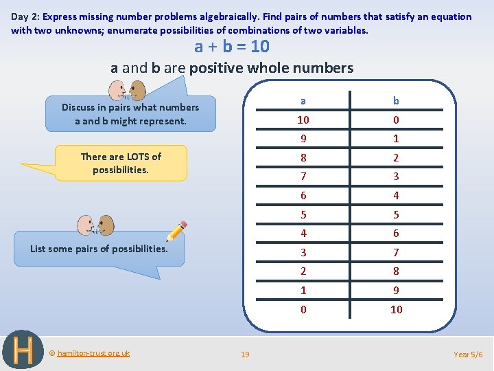Day 2: Express missing number problems algebraically. Find pairs of numbers that satisfy an