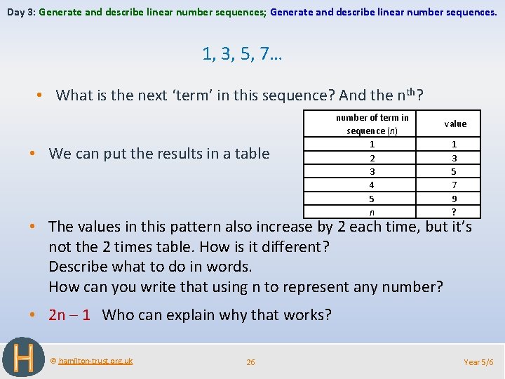 Day 3: Generate and describe linear number sequences; Generate and describe linear number sequences.