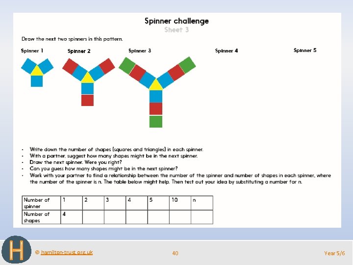 © hamilton-trust. org. uk 40 Year 5/6 