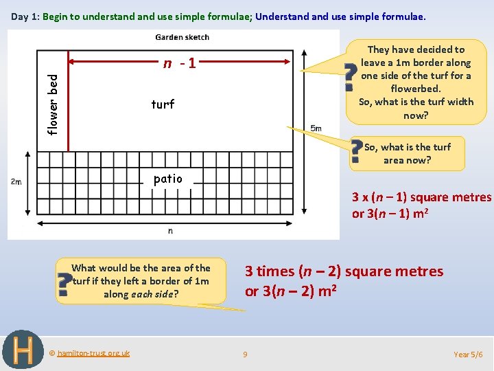 Day 1: Begin to understand use simple formulae; Understand use simple formulae. They have