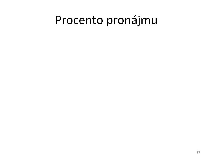 Procento pronájmu 77 