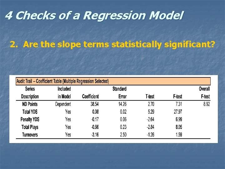 4 Checks of a Regression Model 2. Are the slope terms statistically significant? 3.