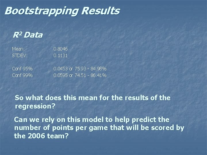 Bootstrapping Results R 2 Data Mean: STDEV: 0. 8046 0. 1131 Conf 95% Conf