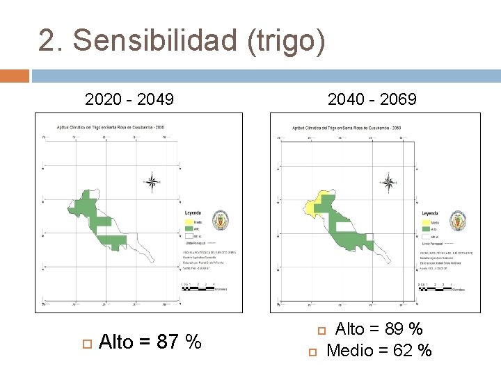 2. Sensibilidad (trigo) 2020 - 2049 Alto = 87 % 2040 - 2069 Alto