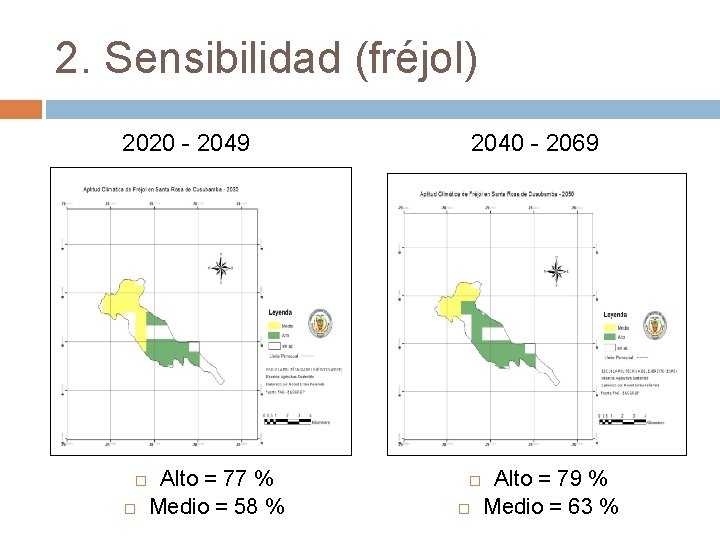 2. Sensibilidad (fréjol) 2020 - 2049 Alto = 77 % Medio = 58 %