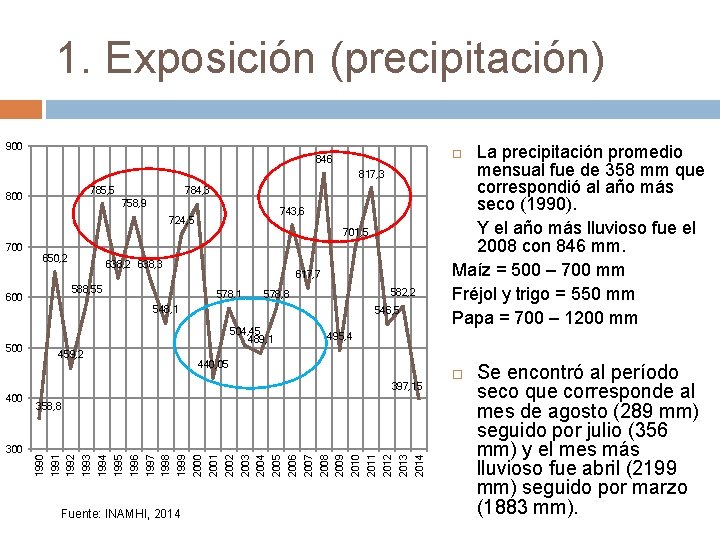 1. Exposición (precipitación) 900 817, 3 785, 5 800 784, 3 758, 9 743,