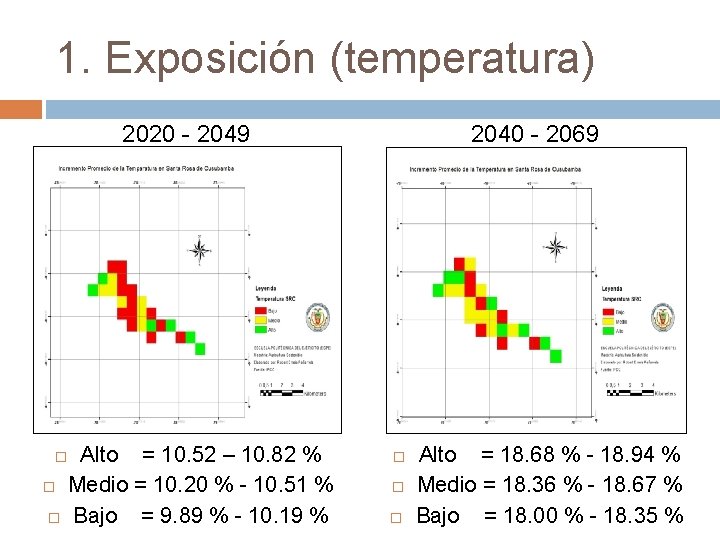 1. Exposición (temperatura) 2020 - 2049 Alto = 10. 52 – 10. 82 %