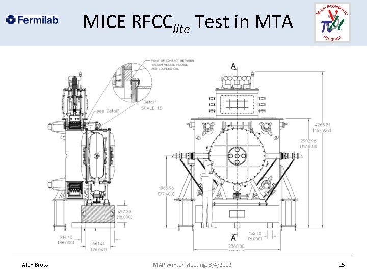 MICE RFCClite Test in MTA Alan Bross MAP Winter Meeting, 3/4/2012 15 