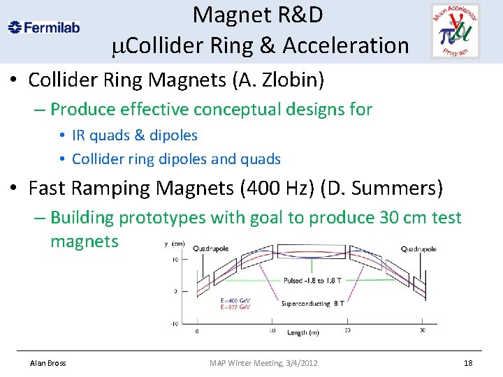 Magnet R&D m. Collider Ring & Acceleration • Collider Ring Magnets (A. Zlobin) –