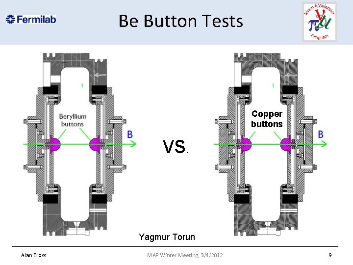 Be Button Tests Copper buttons vs . Yagmur Torun Alan Bross MAP Winter Meeting,