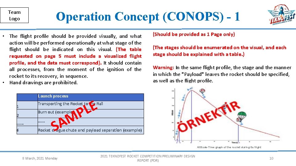 Public Team Logo Operation Concept (CONOPS) - 1 • The flight profile should be