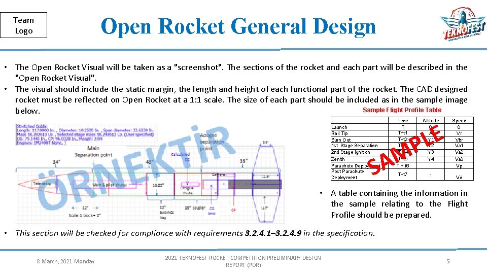 Public Open Rocket General Design Team Logo • The Open Rocket Visual will be