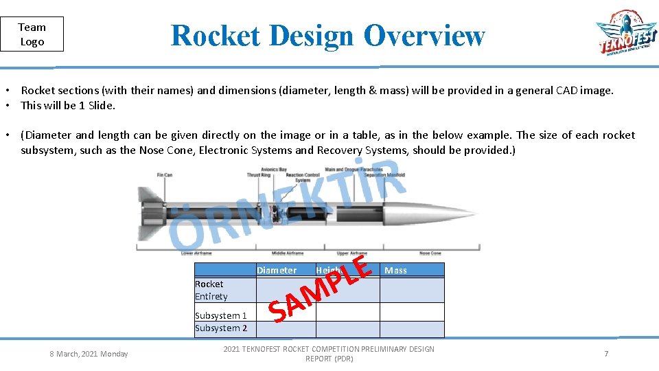 Public Rocket Design Overview Team Logo • Rocket sections (with their names) and dimensions