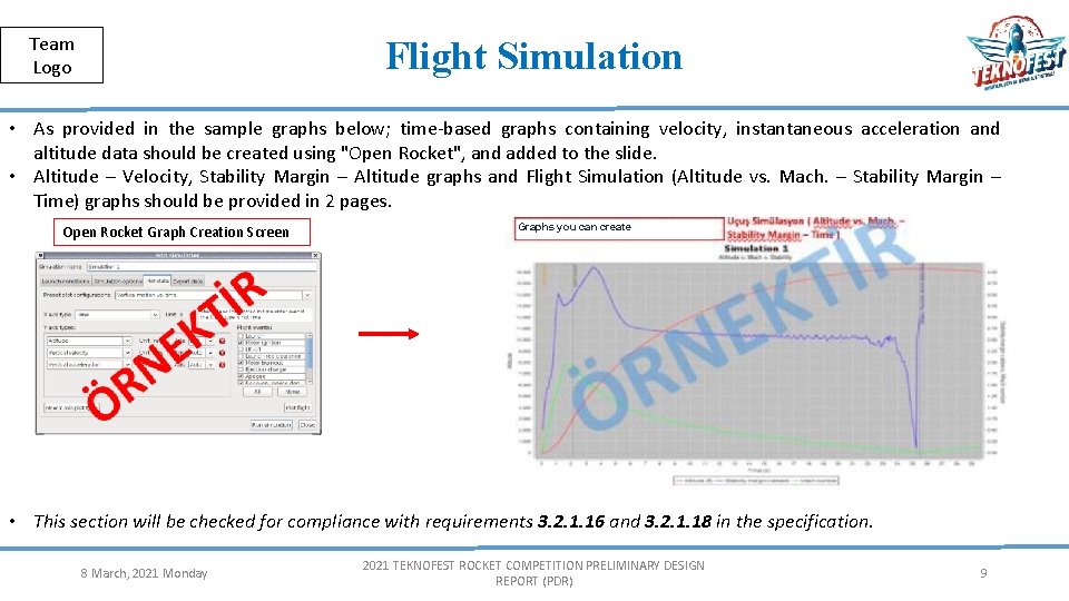 Public Team Logo Flight Simulation • As provided in the sample graphs below; time-based