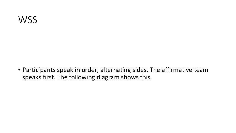 WSS • Participants speak in order, alternating sides. The affirmative team speaks first. The WSS • Participants speak in order, alternating sides. The affirmative team speaks first. The