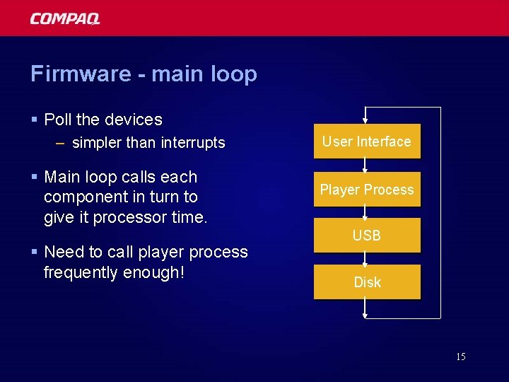 Firmware - main loop § Poll the devices – simpler than interrupts § Main