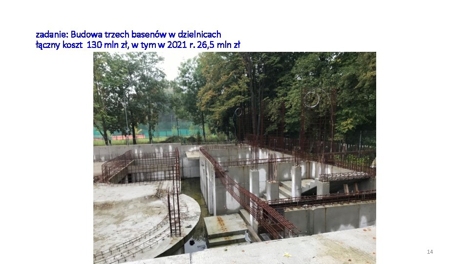 zadanie: Budowa trzech basenów w dzielnicach łączny koszt 130 mln zł, w tym w