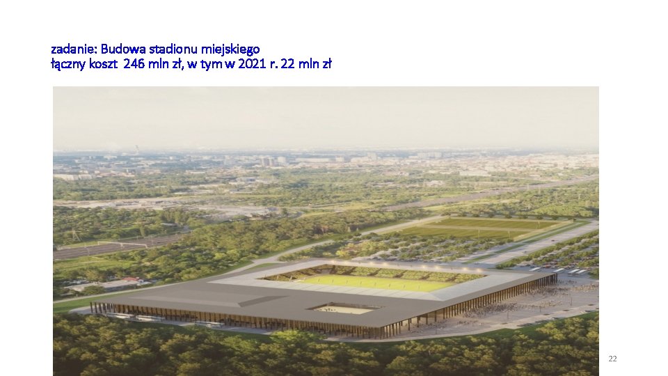 zadanie: Budowa stadionu miejskiego łączny koszt 246 mln zł, w tym w 2021 r.