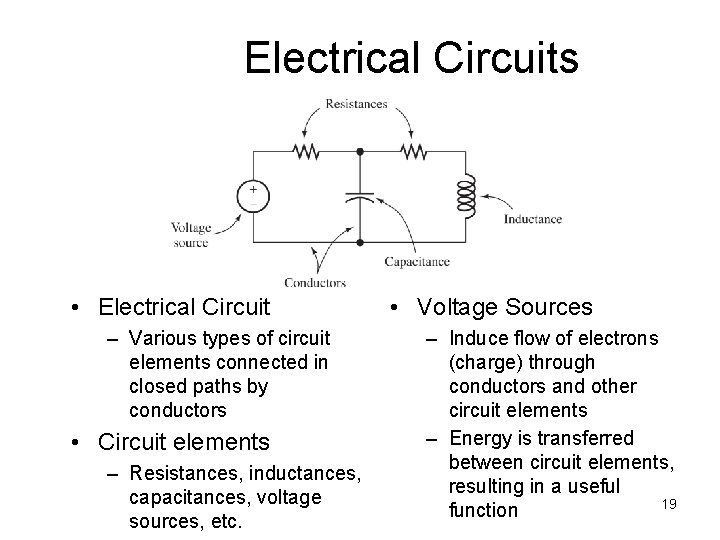 Electrical Circuits • Electrical Circuit – Various types of circuit elements connected in closed