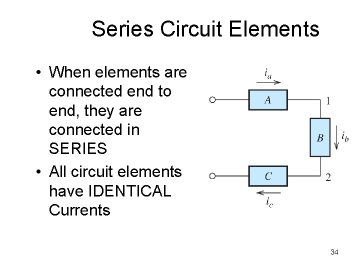 Series Circuit Elements • When elements are connected end to end, they are connected