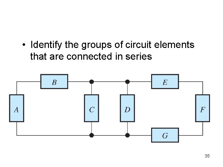  • Identify the groups of circuit elements that are connected in series 35