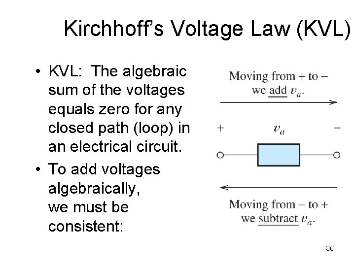 Kirchhoff’s Voltage Law (KVL) • KVL: The algebraic sum of the voltages equals zero