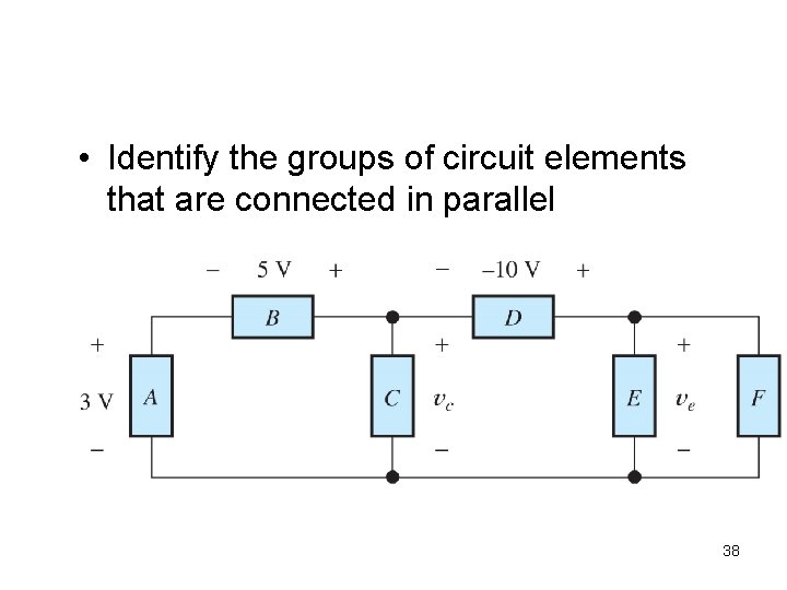  • Identify the groups of circuit elements that are connected in parallel 38