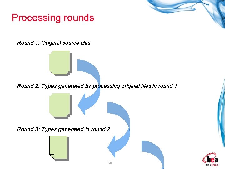 Processing rounds Round 1: Original source files Round 2: Types generated by processing original