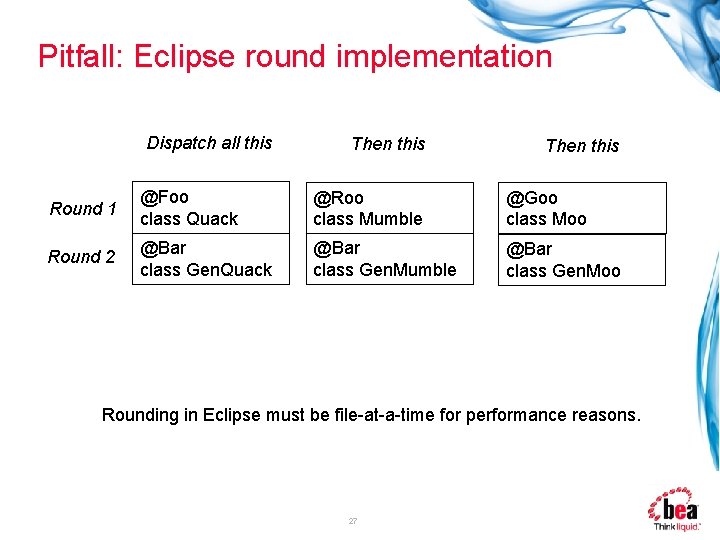 Pitfall: Eclipse round implementation Dispatch all this Then this Round 1 @Foo class Quack