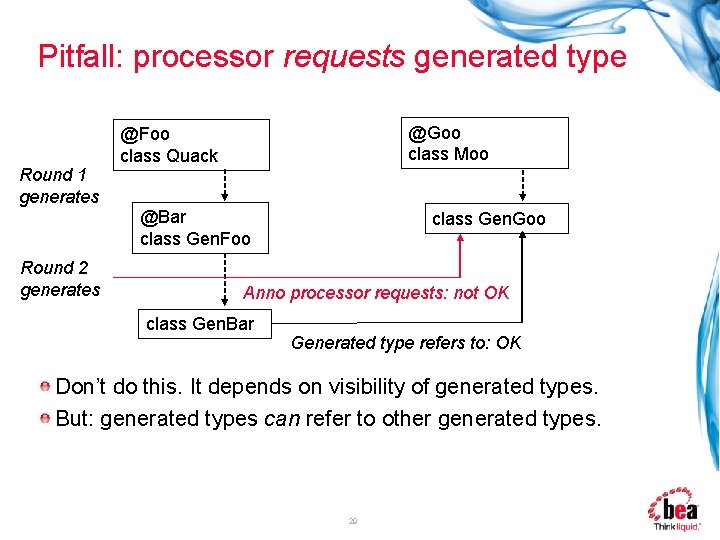 Pitfall: processor requests generated type Round 1 generates Round 2 generates @Goo class Moo