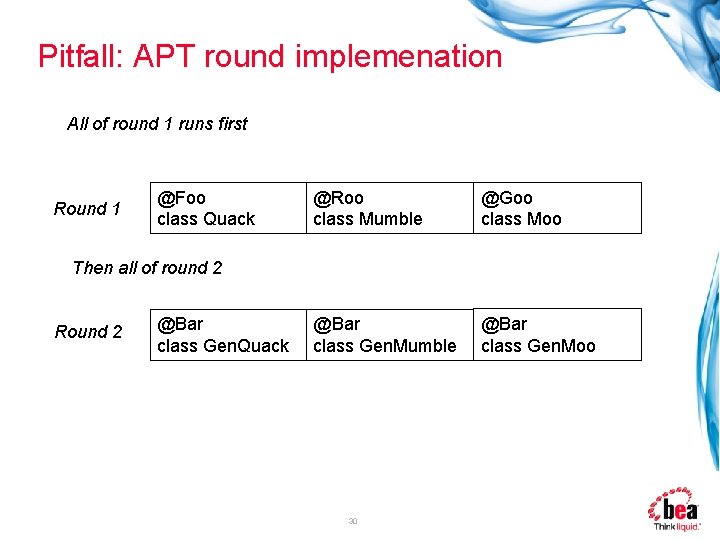 Pitfall: APT round implemenation All of round 1 runs first Round 1 @Foo class