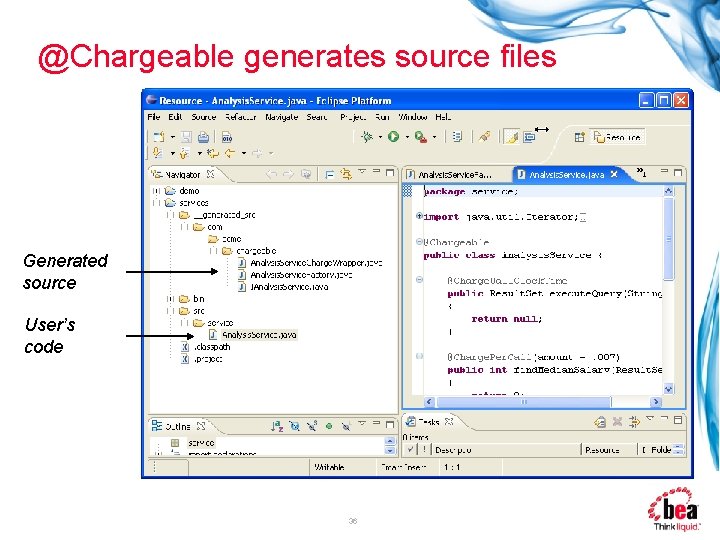 @Chargeable generates source files Generated source User’s code 36 