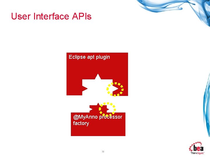 User Interface APIs Eclipse apt plugin @My. Anno processor factory 39 