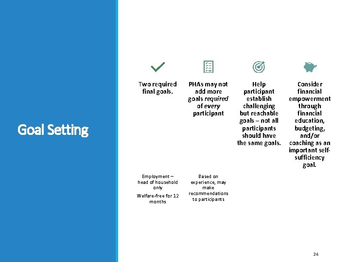Two required final goals. PHAs may not add more goals required of every participant