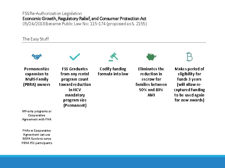 FSS Re-Authorization Legislation Economic Growth, Regulatory Relief, and Consumer Protection Act 05/24/2018 Became Public