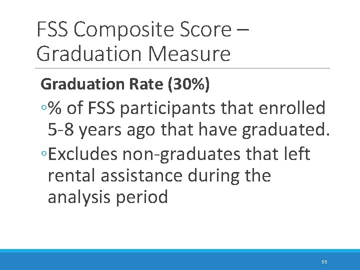 FSS Composite Score – Graduation Measure Graduation Rate (30%) ◦% of FSS participants that