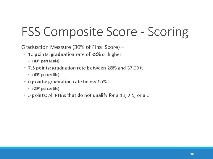 FSS Composite Score - Scoring Graduation Measure (30% of Final Score) – ◦ 10
