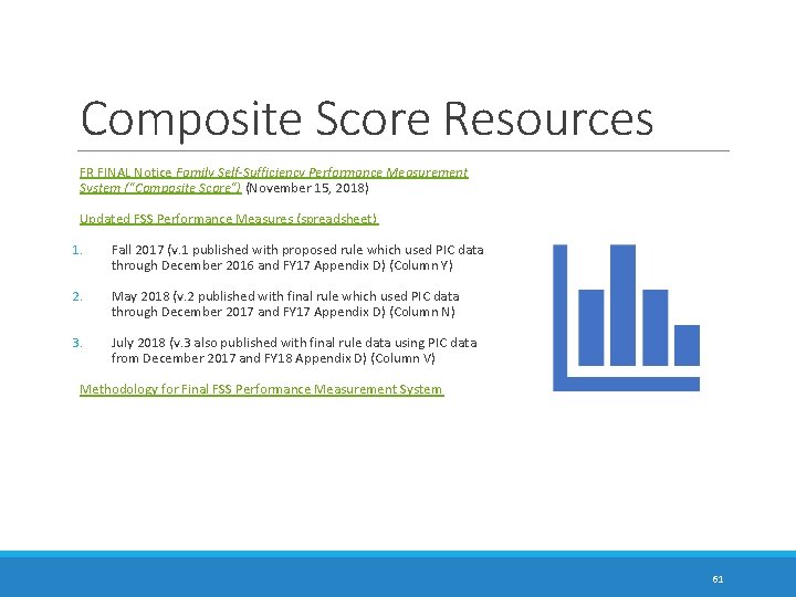 Composite Score Resources FR FINAL Notice Family Self-Sufficiency Performance Measurement System (“Composite Score") (November