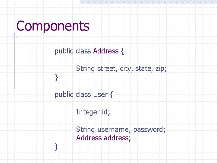Components public class Address { } String street, city, state, zip; public class User