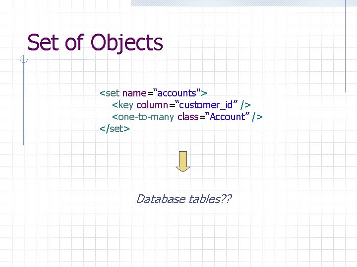 Set of Objects <set name=“accounts"> <key column=“customer_id” /> <one-to-many class=“Account” /> </set> Database tables?