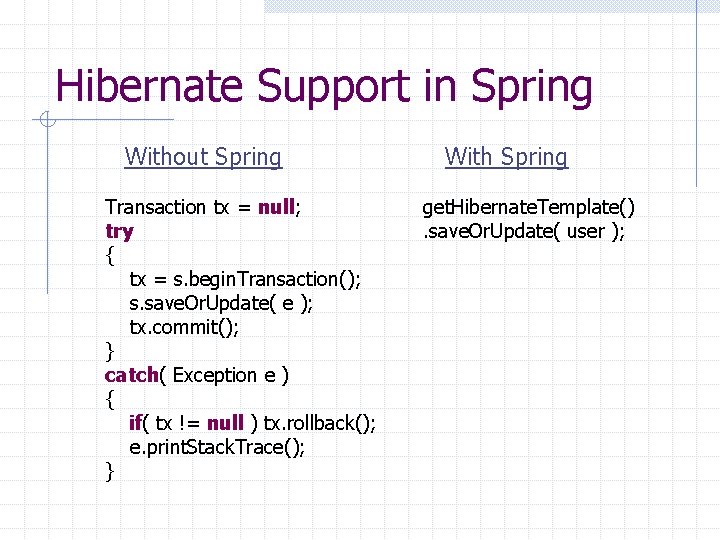 Hibernate Support in Spring Without Spring Transaction tx = null; try { tx =